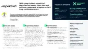 Preview of the respektive1 Case Study