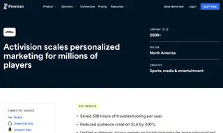 Preview of the Activision Case Study