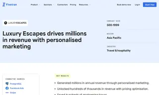 Preview of the Luxury Escapes Case Study