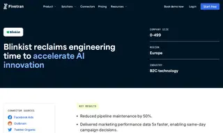 Preview of the Blinkist Case Study