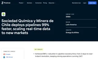 Preview of the Sociedad Química y Minera de Chile Case Study