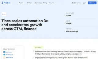 Preview of the Tines Case Study
