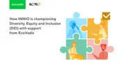 Preview of the INNIO Case Study