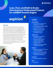Preview of the Aspirion Digital Case Study
