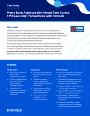 Preview of the Metro Bank Case Study