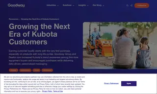 Preview of the Realtor.com Case Study