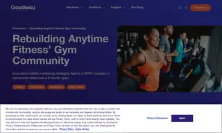 Preview of the Anytime Fitness Case Study