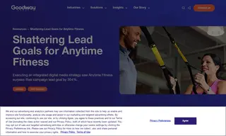 Preview of the Anytime Fitness Case Study