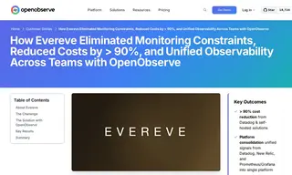 Preview of the Evereve Case Study
