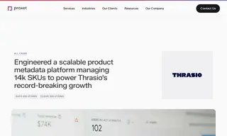 Preview of the Thrasio Case Study