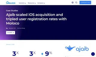 Preview of the Ajaib Case Study