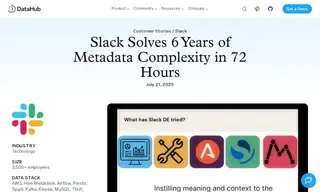 Preview of the Slack Case Study