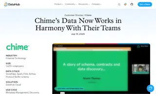 Preview of the Chime Case Study