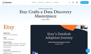 Preview of the Etsy Case Study