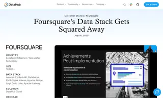 Preview of the Foursquare Case Study