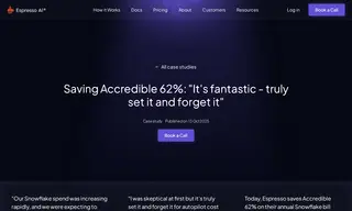 Preview of the Accredible Case Study