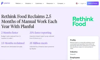 Preview of the Leading Food & Beverages Company Case Study