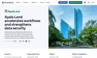 Preview of the AyalaLand Case Study