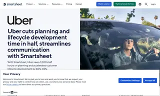 Preview of the Uber Case Study