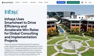 Preview of the Infosys Case Study