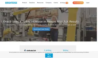 Preview of the Graco Case Study