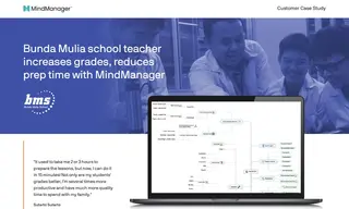 Preview of the Bunda Mulia School Case Study