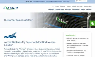 Preview of the Avmax Group Inc Case Study