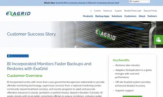 Preview of the BI Incorporated Case Study