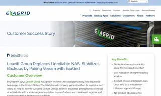 Preview of the Leavitt Group Case Study