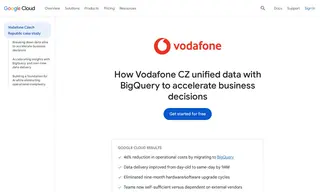 Preview of the Vodafone Case Study