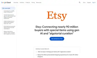 Preview of the Etsy Case Study