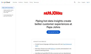 Preview of the Papa Johns Case Study