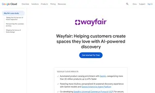Preview of the Wayfair Case Study