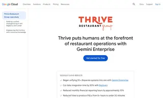 Preview of the Thrive Restaurant Group Case Study
